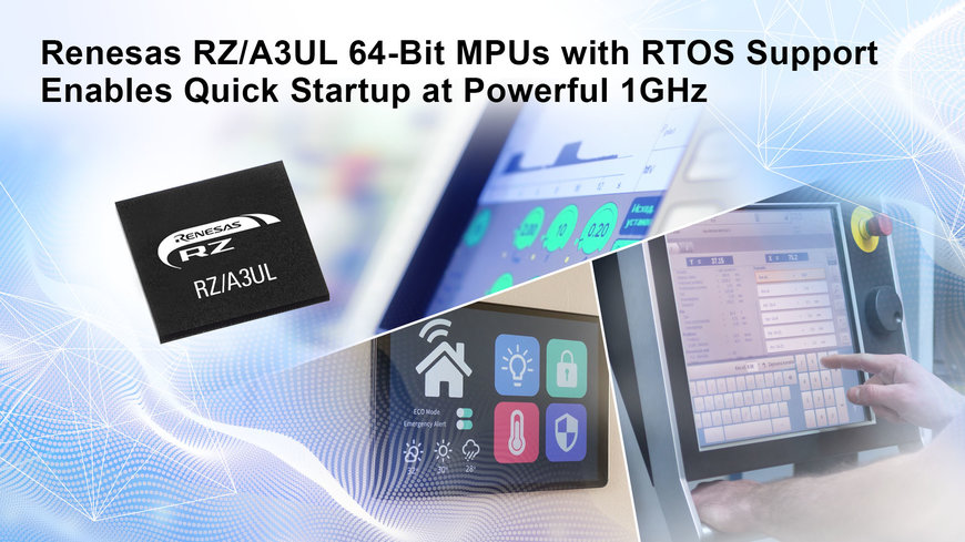Renesas dévoile de puissants MPU RZ/A3UL 64 bits à 1 GHz avec prise en charge RTOS qui permettent des IHM haute définition et un démarrage rapide